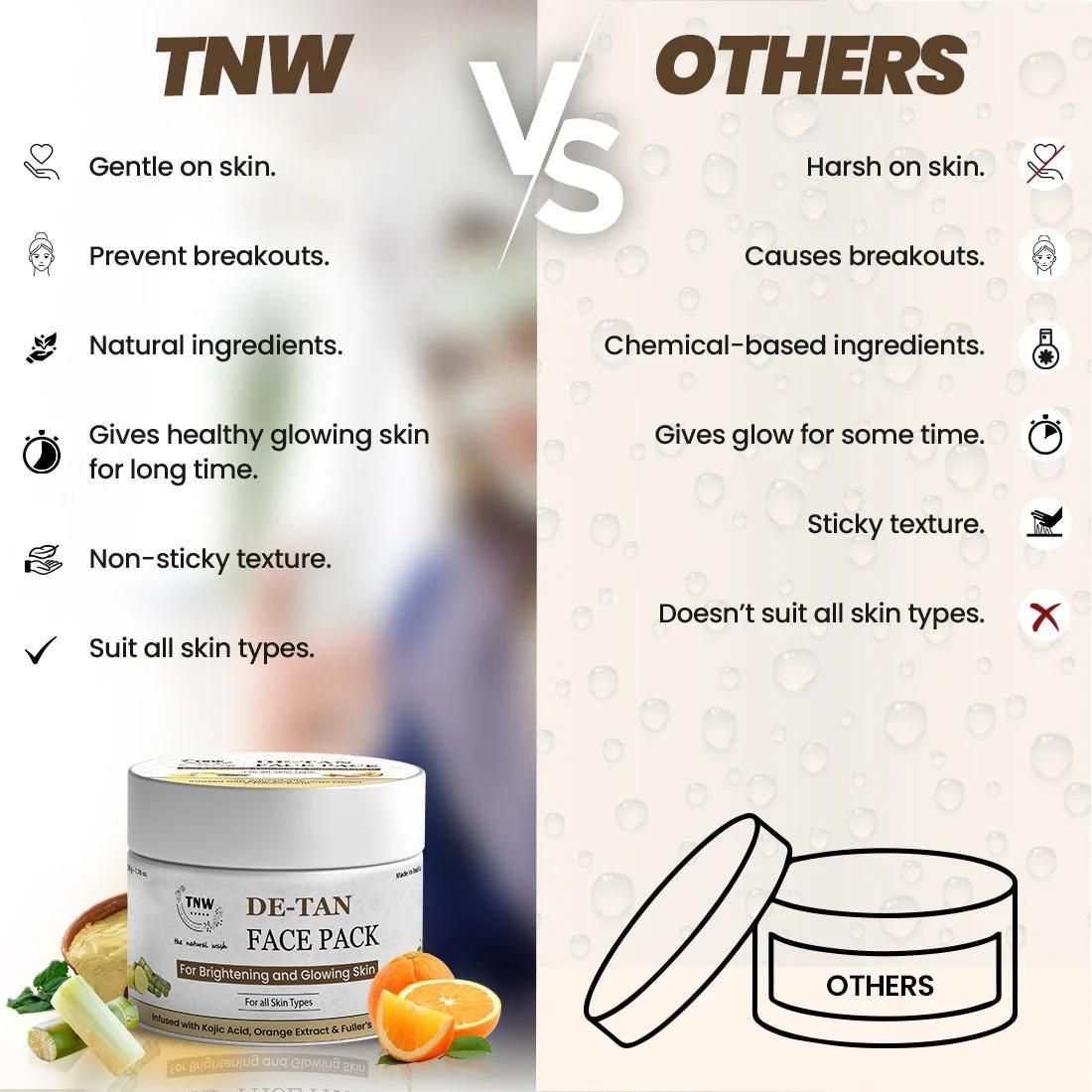 DE-Tan Face Pack for Glowing & Radiant Skin By TNW 50gm