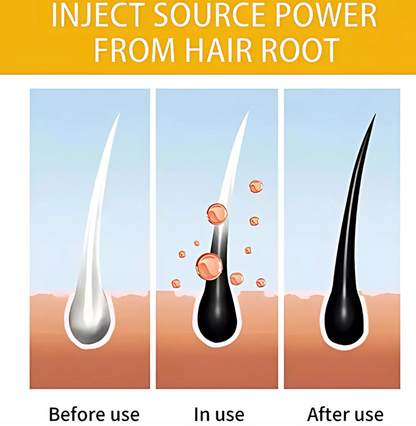 Long Lasting Natural Hair Dye Shampoo - 2